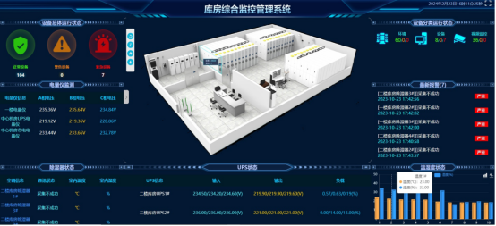智慧库房综合监控管理系统展示图